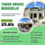 Image Property Rumah minimalis modern murah dekat RSUD Sleman 500 JT-an