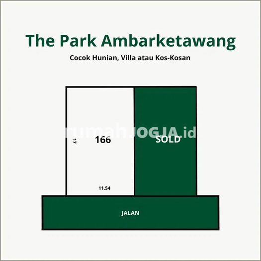Image Property Tanah Dekat UMY, Investasi Menguntungkan dengan Promo Menarik
