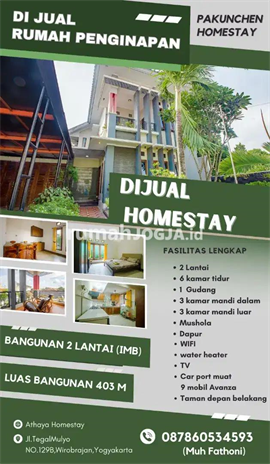 Image Properti Terbaru DIJUAL  HOMESTAY & GUEST HOUSE FULL FURNISHED